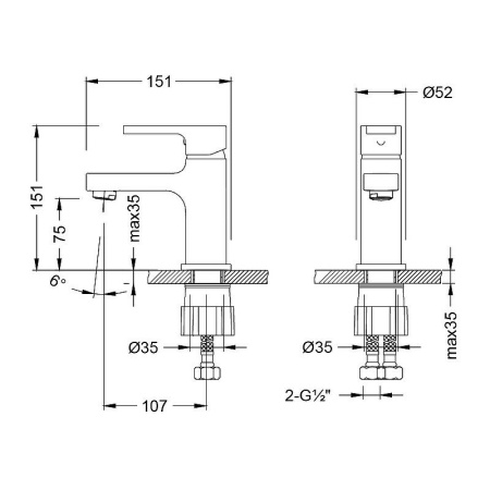 Смеситель для раковины Lemark Aura LM0606CH