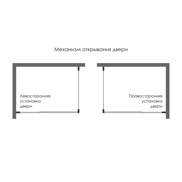 Душевой уголок WasserKRAFT Aula 11P15