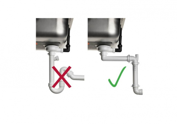 Сифон компактный PANAMA (M2535) RX99516