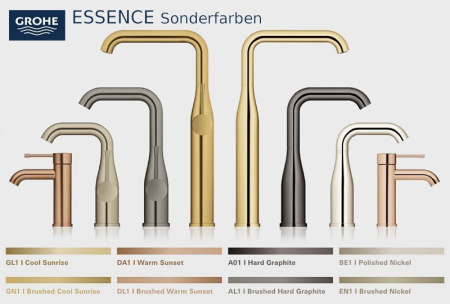 Смеситель однорычажный для ванны Grohe Essence New 33624 BE1 (33624BE1) никель глянец