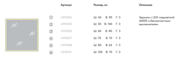 Зеркало Aqwella UM Л4 UM0204