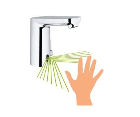 Смеситель для раковины 6V Grohe Eurosmart Cosmopolitan E 36327 001 (36327001) хром