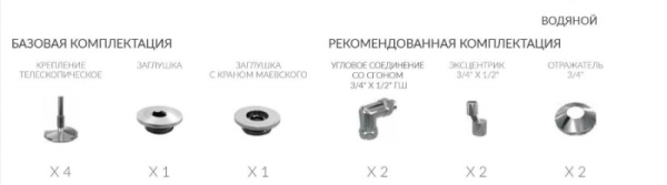 Полотенцесушитель водяной Terminus КЛАССИК ЛЮКС  32/18 П22 Полотенцесушитель водяной Terminus КЛАССИК ЛЮКС  32/18 П22