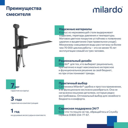 Гигиенический набор Milardo Tidy 001BL00M08