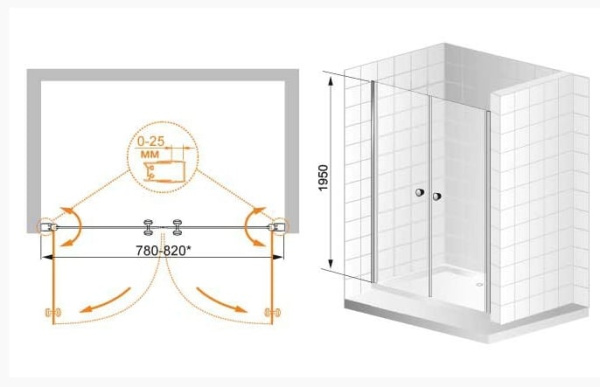 Дверь в нишу Cezares ELENA-W-B-2-90-P-Cr