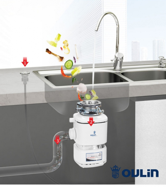 Измельчитель Oulin OL-KDS553