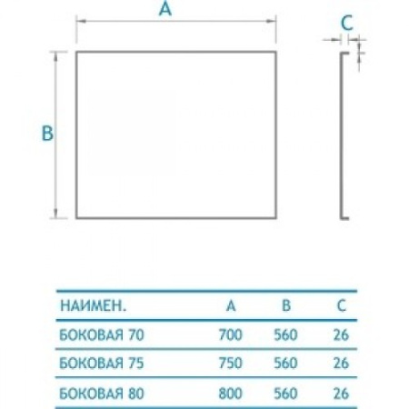 Боковая панель для ванны (75) KOLLER POOL PS75