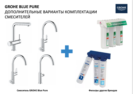 Смеситель для кухни мойки grohe blue pure minta 31721dc0 однорычажный