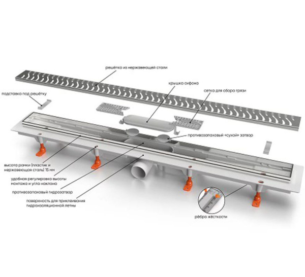 Душевой лоток Veconi Drops Black 950 V950DB