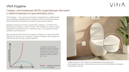 Унитаз для людей с ограниченными возможностями Vitrа Conforma 9832B003-7204