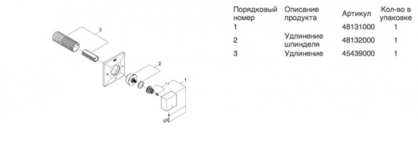 Накладная панель скрытой вентильной головки Grohe Allure Brilliant 19796 000  (19796000)