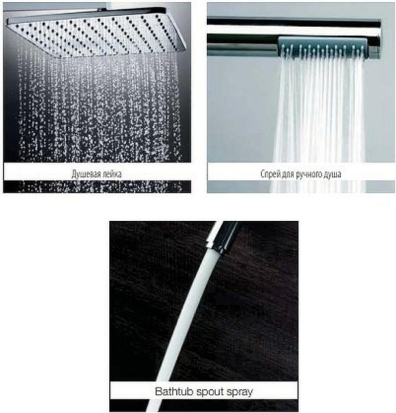 Душевая система с изливом термостатический Bossini Cosmo L10403.1.030 хром