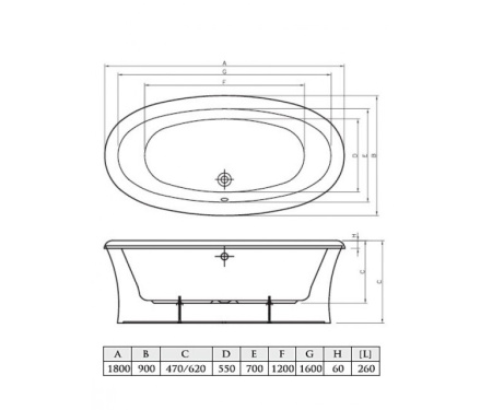 Ванна акриловая Koller Pool Round (180x90) ROUND180X90