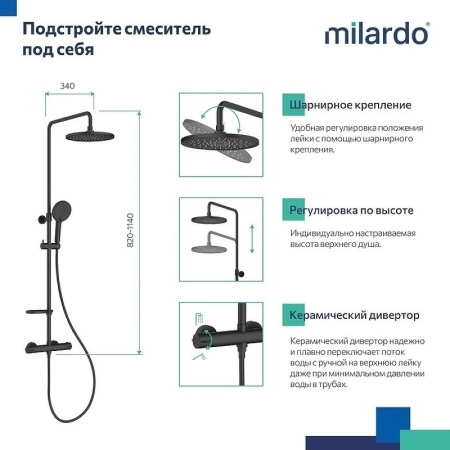 Душевая система Milardo Ideal Spa ILSBLTHM89