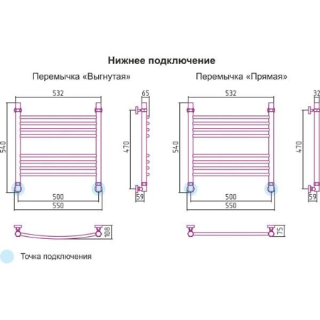 Полотенцесушитель водяной 500х500 перемычка выгнутая Сунержа Богема 00-0101-5050