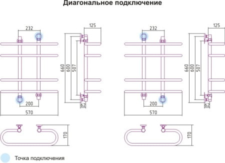Полотенцесушитель водяной Сунержа Фурор 00-0106-6060
