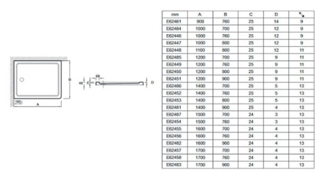 Поддон Jacob Delafon Flight E62481-F-M53