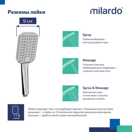 Ручной душ Milardo 3F Ideal Spa ILS3FCSM18