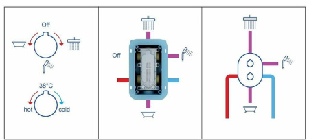 Смеситель для ванны Ravak Chrome CR 067.00 X070075