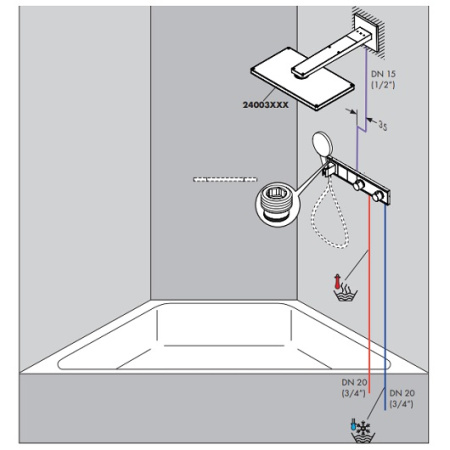 Термостат для душа на 2 потребителя Hansgrohe RainSelect 15355600 черный