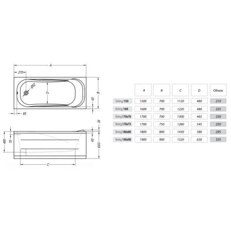 Панель фронтальная Kolpa San String 190