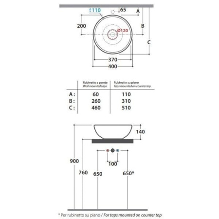 Раковина Globo Lavabi d'arredamento LAT41.BI*0