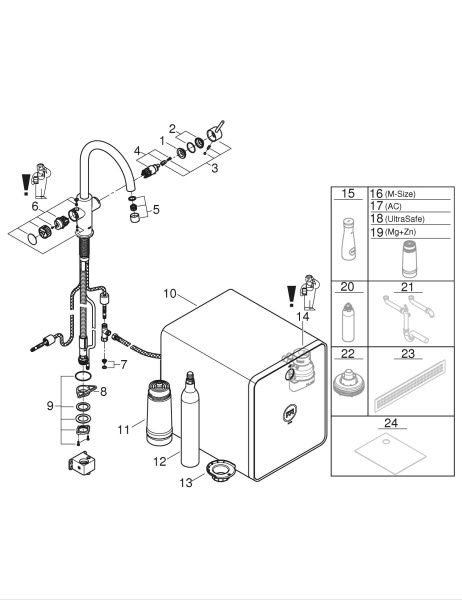 GROHE Blue&Red комплект, C-излив, Хром 31852000