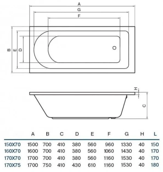 Ванна акриловая Koller Pool Dakota 170x70 DAKOTA170X70 Ванна акриловая Koller Pool Dakota 170x70 DAKOTA170X70