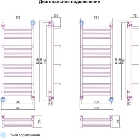 Полотенцесушитель водяной + 4 полки Сунержа Богема 00-0104-1250