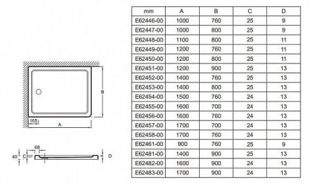Душевой поддон Jacob Delafon Flight E62447-00