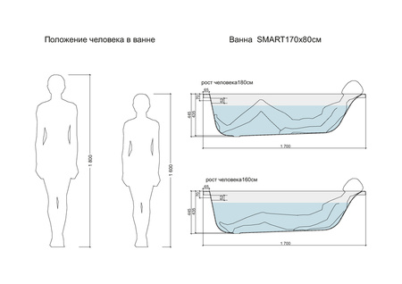 Ванна акриловая прямоугольная Cersanit SMART 170x80 левая 63350