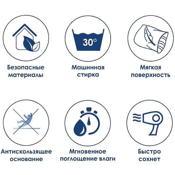 Коврик для ванной комнаты WasserKRAFT Lopau 90х60 BM-6018