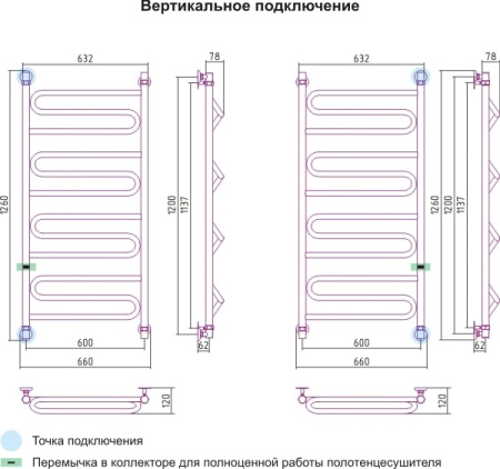 Полотенцесушитель водяной Сунержа Элегия 00-0105-1260