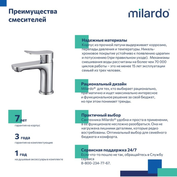 Смеситель для умывальника Milardo Demi (DEMSB00M01)