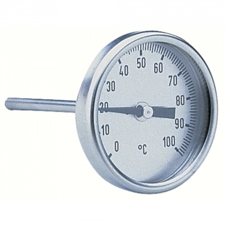 Термометр GROHE 06225000