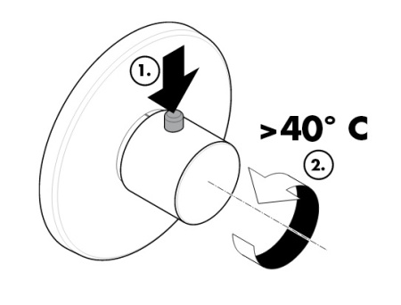 Термостат для душа Hansgrohe PuraVida Highflow 15772400