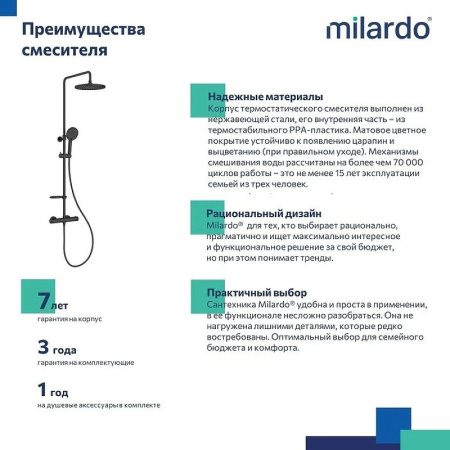 Душевая система Milardo Ideal Spa ILSBLTHM89