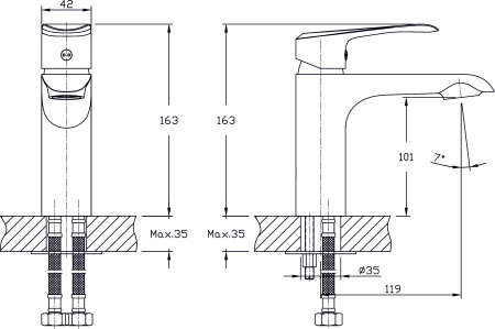 Смеситель для раковины RUSH Gozo GZ3735-11