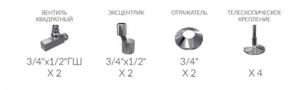 Полотенцесушитель водяной Terminus ЛАТТЭ (500х1000) П11 4670078530707 Полотенцесушитель водяной Terminus ЛАТТЭ (500х1000) П11 4670078530707