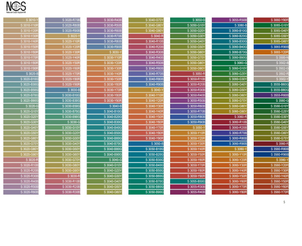Экран Геркулес Г-образный PFI ЦВ RAL 02020007