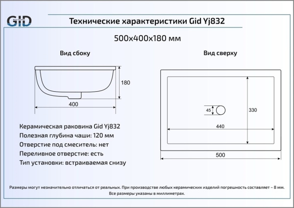 Раковина встраиваемая синзу (50х40) GID Yj832 Раковина встраиваемая синзу (50х40) GID Yj832