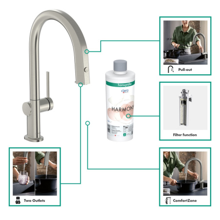 Смеситель для кухни с подключением к фильтру Hansgrohe Aqittura M91 FilterSystem 76803800 нержавеющая сталь