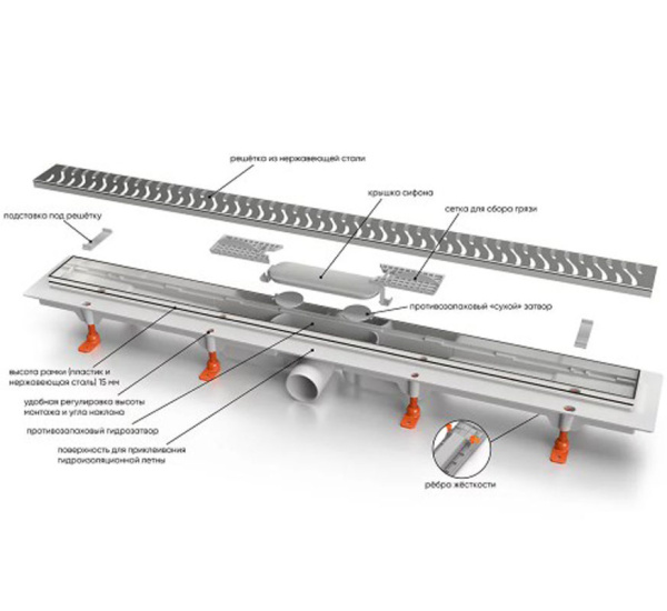 Душевой лоток Veconi Medium Satin 850 V850MS