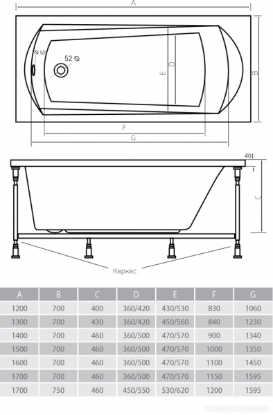 Акриловая ванна 150x70 Alpen Diana AVP0031