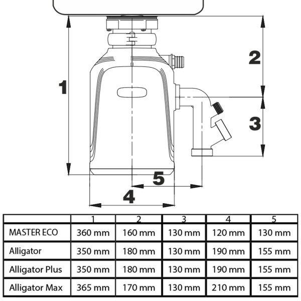 Измельчитель пищевых отходов Bort Alligator Plus (93410761)