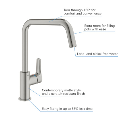 Смеситель для кухни Grohe Eurosmart 30567 DC0 (30567DC0) суперсталь