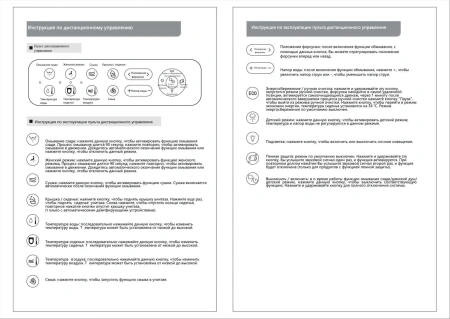Унитаз приставной электронный, с функцией биде SantiLine SL-5034