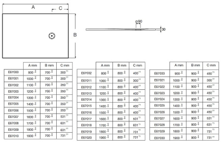 Душевой поддон Jacob Delafon Singulier (120x80) E67013-NAD