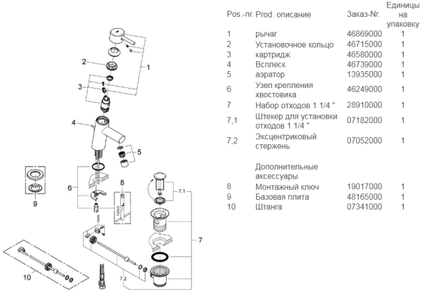 Смеситель для раковины Grohe Concetto 23380 10E (2338010E) хром