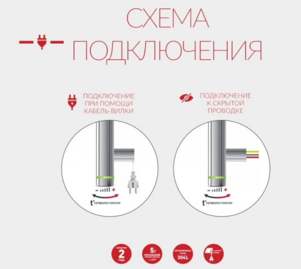 Полотенцесушитель электрический Terminus Евромикс 32/20 П6 Полотенцесушитель электрический Terminus Евромикс 32/20 П6